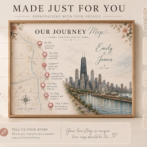 Mapa conmemorativo personalizado, mapas digitales personalizados para cartografía mundial, regalo digital para parejas, rastreador de aventuras, regalo de aniversario.