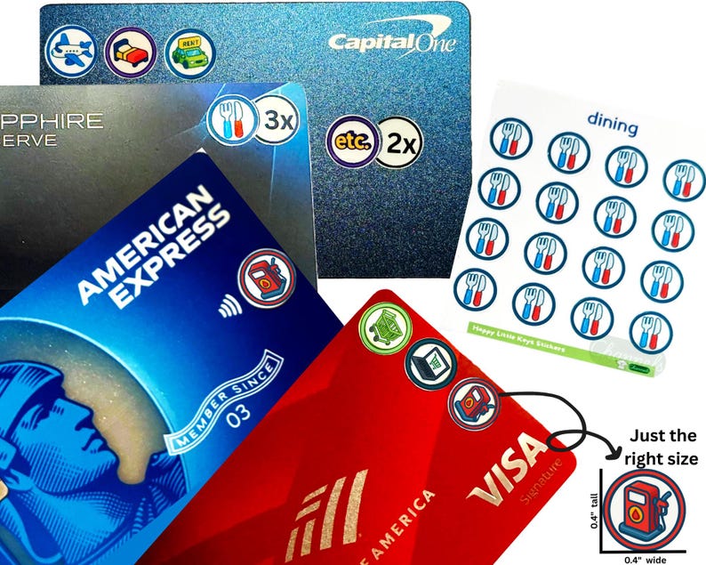 Puede incluir: Una colecci&oacute;n de tarjetas de cr&eacute;dito, incluyendo American Express y Visa, con varios iconos y texto. Tambi&eacute;n hay una hoja de pegatinas con iconos de tenedor y cuchillo. El texto "Just the right size" es visible.