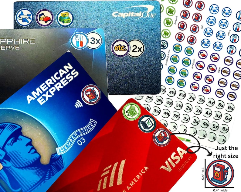 May include: A collection of credit cards with various logos and designs, including American Express, Visa, and Capital One. The cards feature icons for different spending categories and a sheet of stickers with similar icons and percentages. The text "Just the right size" is also visible.