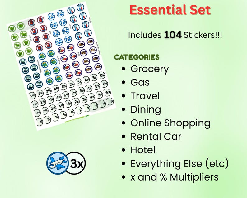 May include: A sheet of stickers labeled "Essential Set" with 104 stickers. The stickers are round with icons for grocery, gas, travel, dining, online shopping, rental car, hotel, and more. Includes multipliers.
