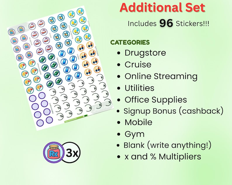 May include: A sheet of 96 stickers with various colorful icons, including drugstore, cruise, and gym symbols. Text reads "Additional Set" and "Includes 96 Stickers!!!". Categories listed include "Drugstore", "Cruise", and "Online Streaming".