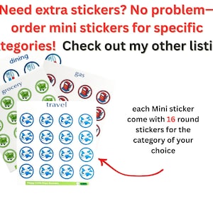 Credit Card Category Stickers, Points, Miles Tracking Labels image 6