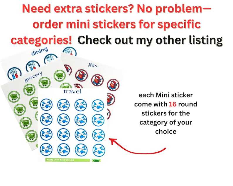Credit Card Category Stickers, Points, Miles Tracking Labels image 6