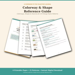Könnte beinhalten: Ein digitaler Referenzleitfaden mit dem Titel Colorway & Shape Reference Guide, der 6 druckbare Seiten für 25 Vintage-Pyrex-Muster enthält. Die Seiten zeigen Farbmuster, Formsymbole und Quellenlinks zur Identifizierung von Pyrex-Glas.