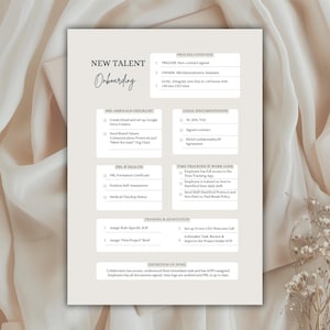Puede incluir: Documento beige y blanco titulado "NEW TALENT Onboarding" con secciones como "Process Overview", "Pre-Arrivals Checklist" y "Training & Adaptation". El documento está sobre un fondo de tela beige.