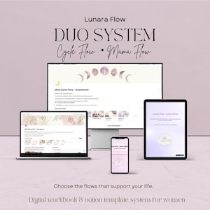 Cycle Planner & Mom Planner Bundle | Notion Planner for Women | Mental Load and Cycle Awareness System | Digital Workbook | Notion Templates