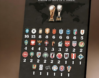Tableau vintage des vainqueurs de groupe de la Coupe du monde, affiche de l'histoire de l'équipe de football
