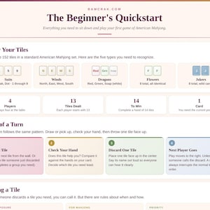 May include: A guide titled "The Beginner's Quickstart" for American Mahjong. It details tile types, player count, and game flow. The guide includes sections on "Know Your Tiles" and "Flow of a Turn", with visual examples and instructions.