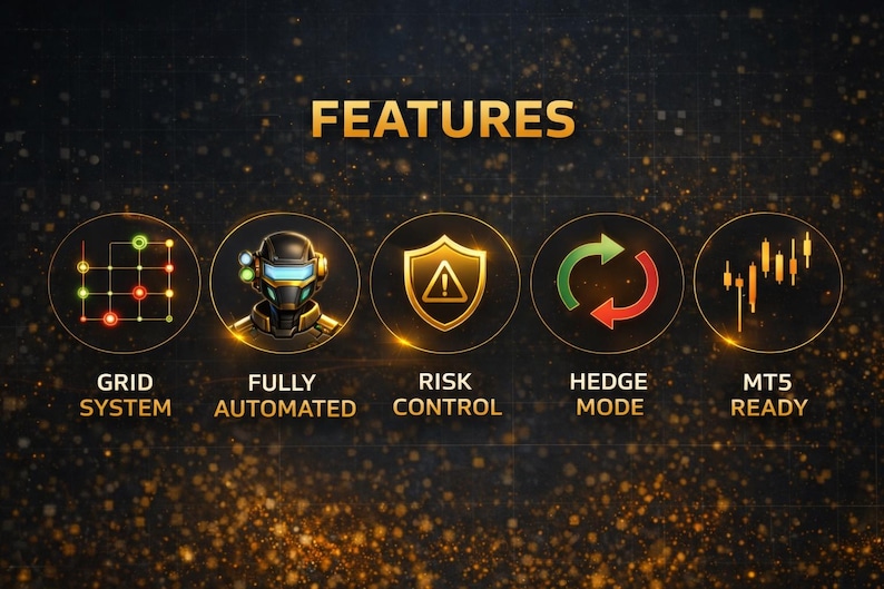 K&ouml;nnte beinhalten: Ein Bild mit dem Wort &bdquo;FEATURES&ldquo; in goldenen Buchstaben. Darunter befinden sich f&uuml;nf kreisf&ouml;rmige Symbole mit Text: &bdquo;GRID SYSTEM&ldquo;, &bdquo;FULLY AUTOMATED&ldquo;, &bdquo;RISK CONTROL&ldquo;, &bdquo;HEDGE MODE&ldquo; und &bdquo;MT5 READY&ldquo;. Der Hintergrund ist dunkel mit goldenen Glitzer.