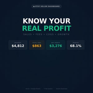 May include: A digital graphic with the text "KNOW YOUR REAL PROFIT" in white and green. Below are four boxes displaying financial data: Revenue ($4,812), Total Fees ($863), Net Profit ($3,276), and Margin (68.1%). The Etsy Seller Dashboard is at the top.