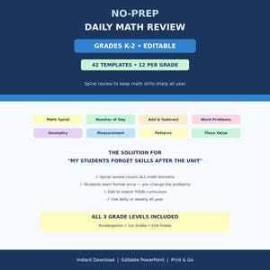 以下が含まれることがあります： K-2年生向けの「NO-PREP DAILY MATH REVIEW」というタイトルのデジタル教育リソース。画像には、幾何学や測定などのトピックを強調するカラフルなテキストボックスが表示されています。42個のテンプレート、編集可能なオプションが含まれており、3つのすべての学年をカバーしています。