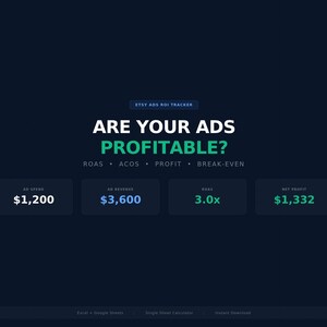 May include: A dark blue graphic with the text "ARE YOUR ADS PROFITABLE?" in white and green. Below are four boxes displaying financial data: Ad Spend ($1,200), Ad Revenue ($3,600), ROAS (3.0x), and Net Profit ($1,332).