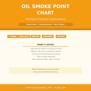 May include: Digital oil smoke point chart with an orange and white design. The chart includes information on cooking methods, flavor profiles, and oil types. The text reads "Oil Smoke Point Chart" and "The Right Oil for Every Cooking Method."