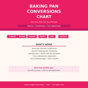 May include: A pink and white digital baking pan conversions chart. The chart includes sections for volumes, substitutions, and time adjustments. It covers round, square, bundt, and loaf pans, with a quick reference guide.