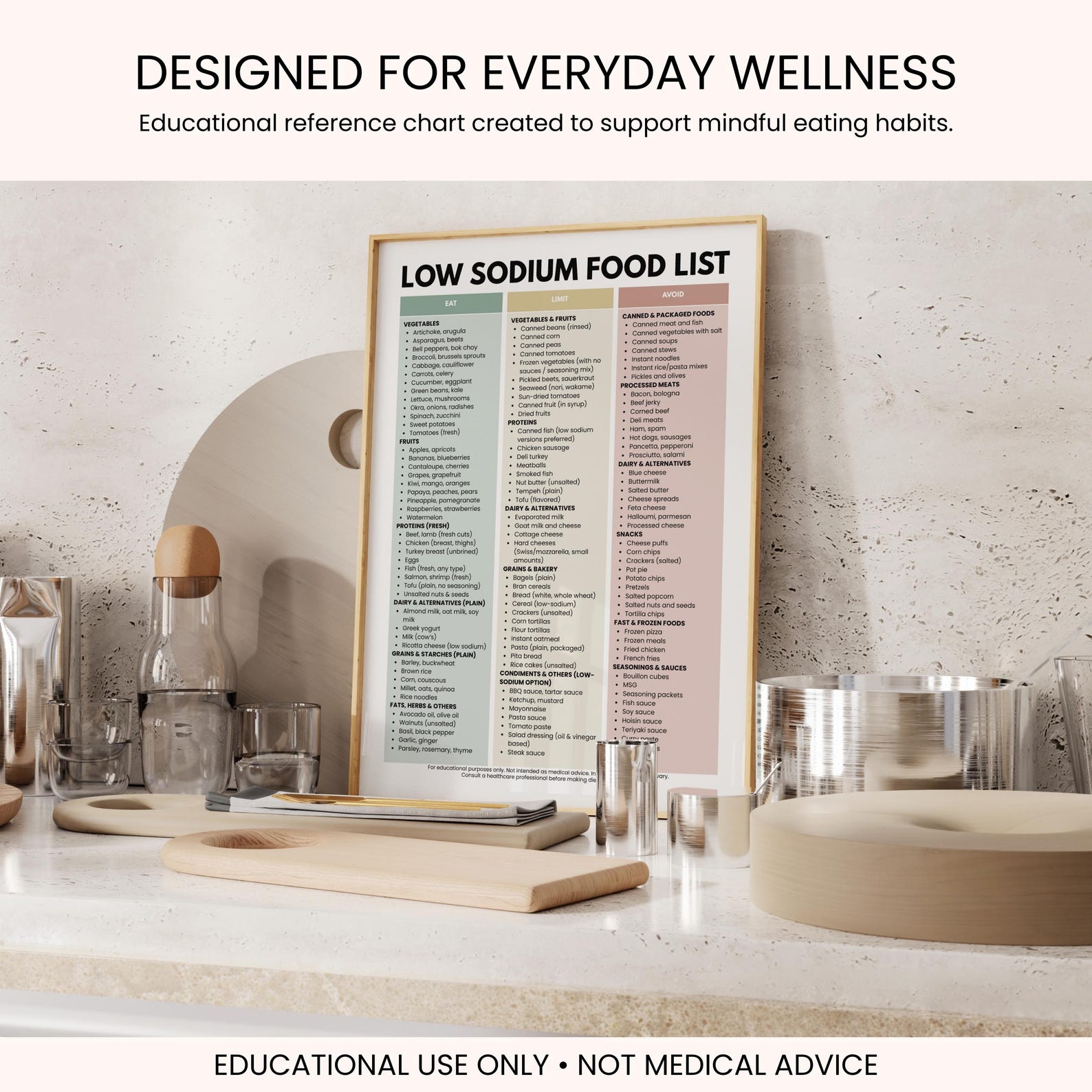 Low Sodium Food List Printable: Eat, Limit & Avoid Chart Sodium-aware ...