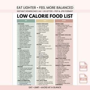 Liste d'aliments hypocaloriques imprimable, tableau des aliments à consommer à limiter et à éviter : liste de courses sensibles au poids (téléchargement numérique)