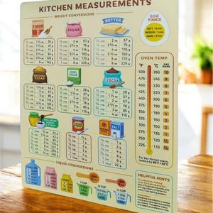 May include: A kitchen measurements chart with weight and liquid conversions, oven temperatures, and helpful hints. Includes measurements for flour, sugar, butter, cocoa, and more. The chart is in cm and grams.