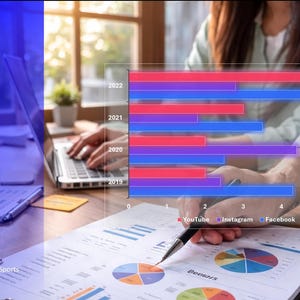 Presentation slide titled Market Size featuring a bar chart comparing data over office workspace background.