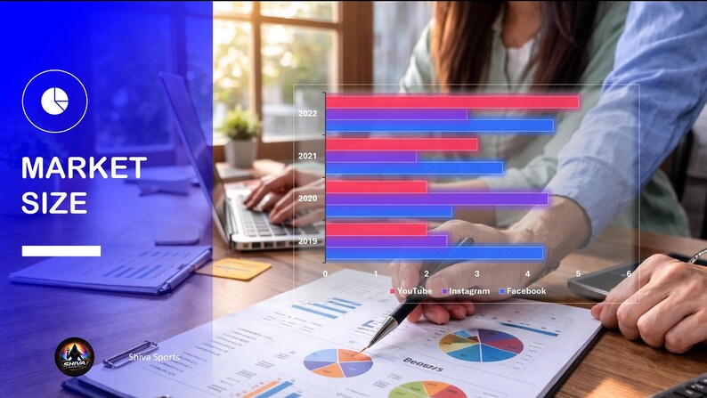 Presentation slide titled Market Size featuring a bar chart comparing data over office workspace background.