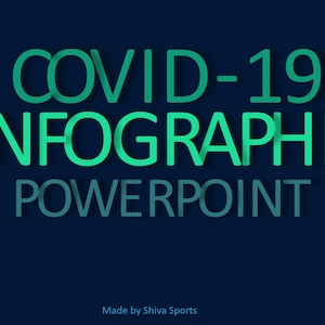 Może przedstawiać: Ciemnoniebieskie tło z zielonymi i szarymi słowami "COVID-19 INFOGRAPHIC POWERPOINT". Tekst "Made by Shiva Sports" znajduje się na dole.