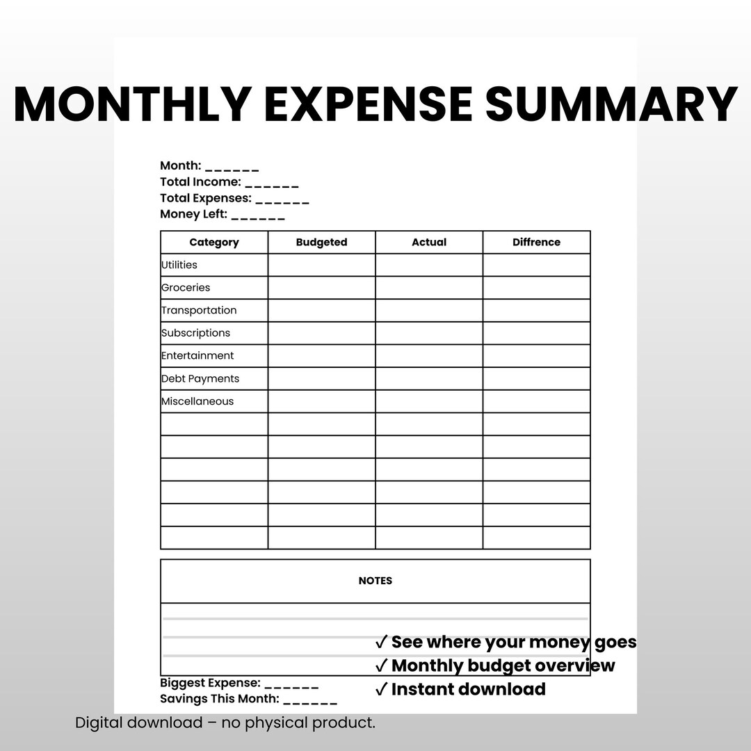 Monthly Expense Checklist.pdf Monthly Expense Summary Printable | Expense Tracker | Budget Review ...