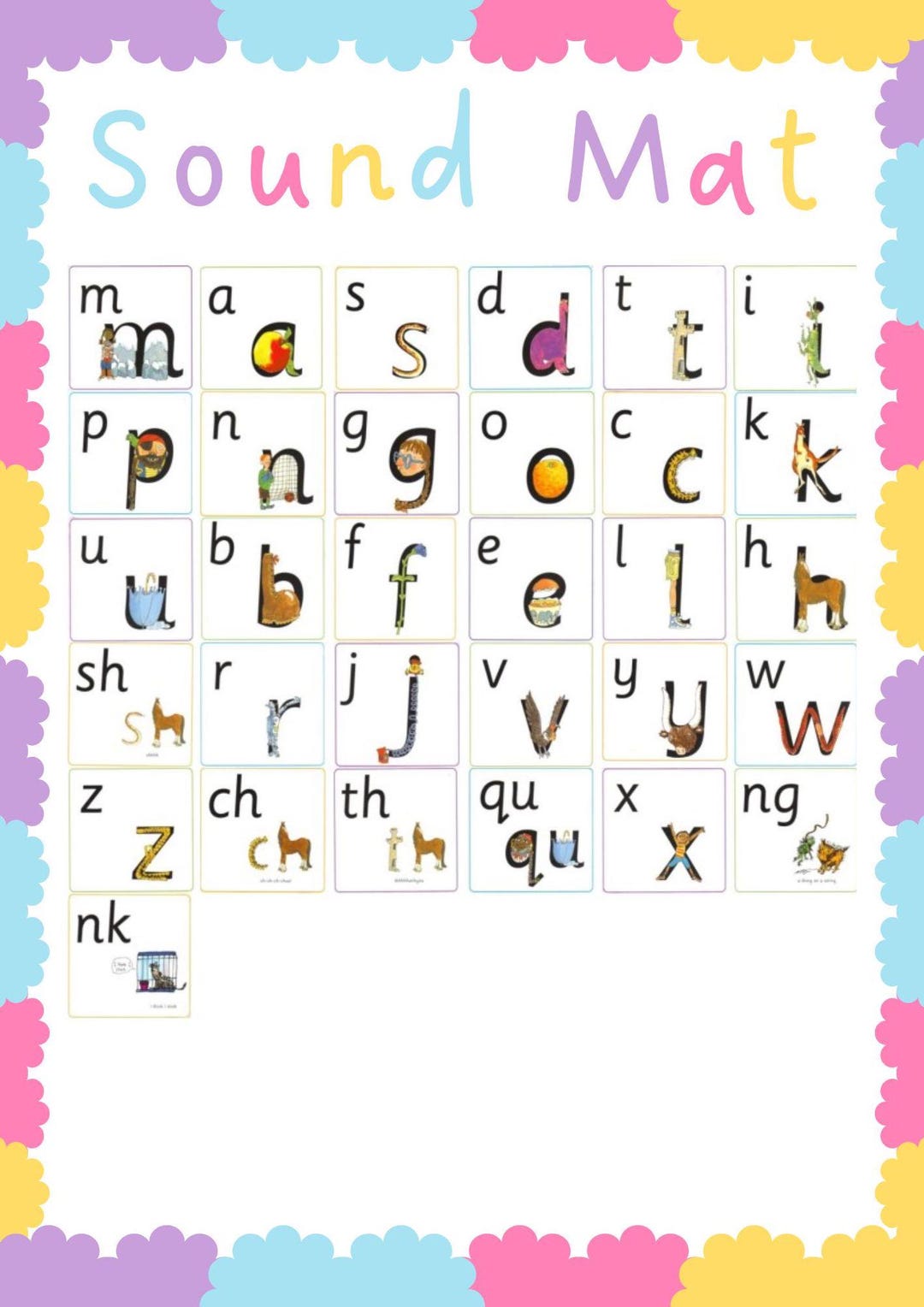 Phonics Program Sound Mat Classroom Accessories - Colourful Phonics Sound Mat Double Sided - Etsy