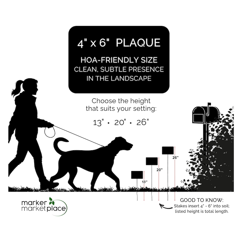 May include: A black and white image showing a person walking a dog, with a mailbox in the background. The image includes a sign that reads "4" x 6" PLAQUE" and "HOA-FRIENDLY SIZE". The sign is available in 33 cm, 51 cm, and 66 cm heights.
