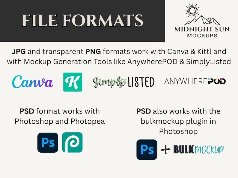 May include: A graphic with the text "FILE FORMATS" and "MIDNIGHT SUN MOCKUPS". It lists JPG, PNG, and PSD file formats compatible with Canva, Kittl, Photoshop, and other mockup tools. Logos for each program are included.