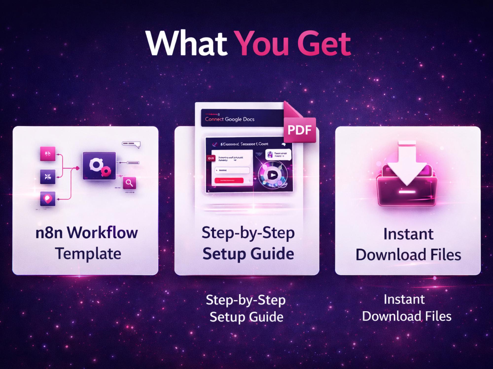 AI Content Repurposing N8n Workflow Template, Turn Blog Into Social ...