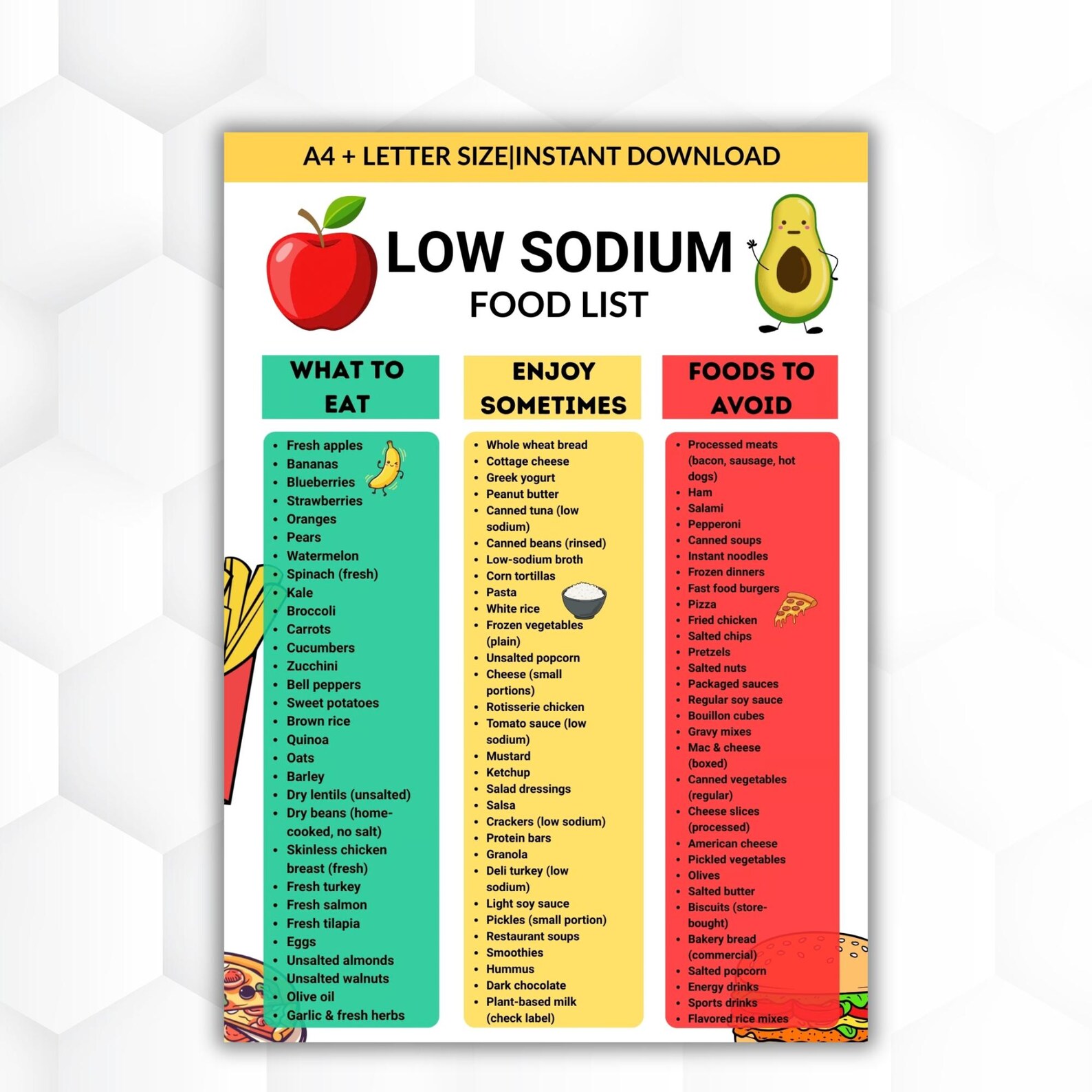 Low Sodium Food List Printable Pdf, Instant Download, Diet Guide for ...