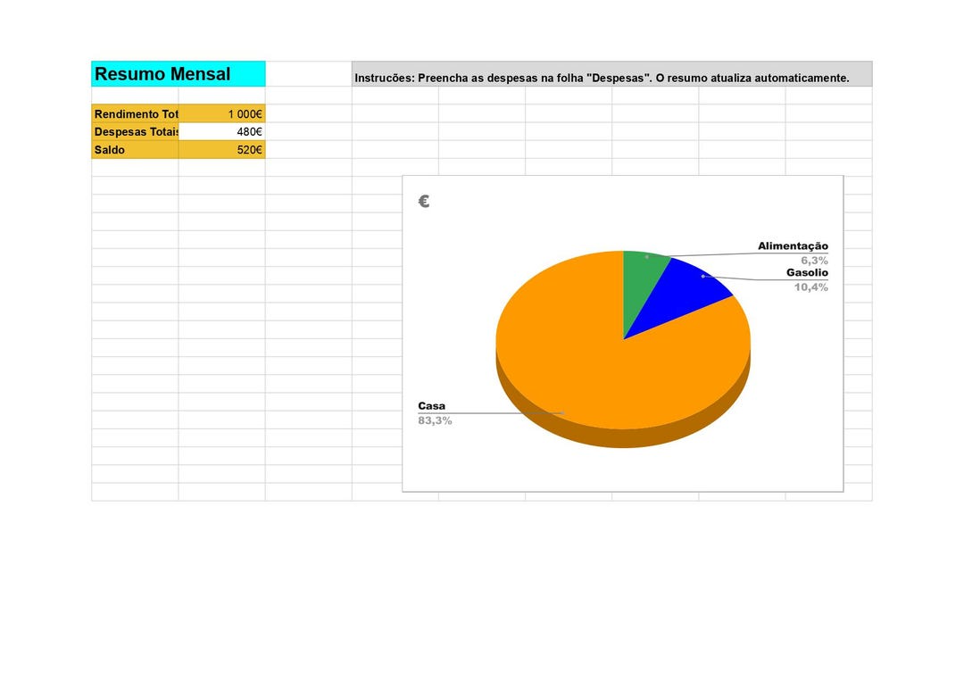 Monthly Expense Control Template – DIGITAL EXCEL With Automatic Summary ...