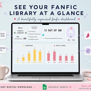 May include: A laptop screen displaying a fanfic library dashboard with text reading SEE YOUR FANFIC LIBRARY AT A GLANCE. The interface includes sections for reading goals, currently reading lists, rankings, and spicy level charts with bar graphs.