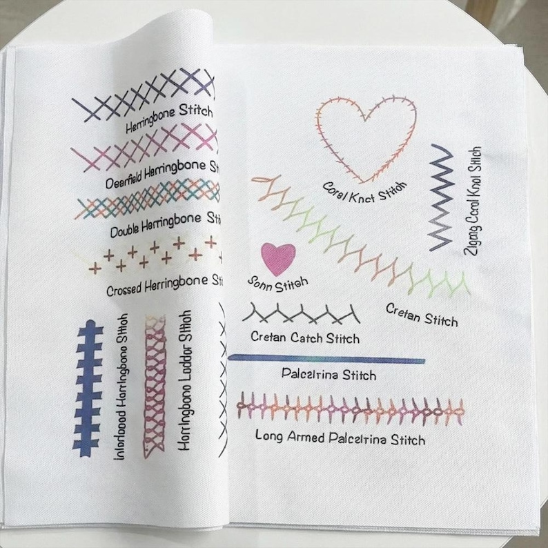 以下が含まれることがあります： さまざまな刺繍ステッチを紹介する白い布サンプル。ヘリンボーンステッチ、クレタンステッチ、コーラルノットステッチなど。青、ピンク、緑、オレンジの色合いのカラフルな糸を使用し、ステッチ名が記載されています。