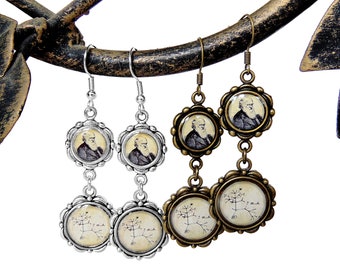 Darwin Earrings in Bronze or Silver Finish - Science Jewelry - Charles Darwin - Evolution - Tree of Life