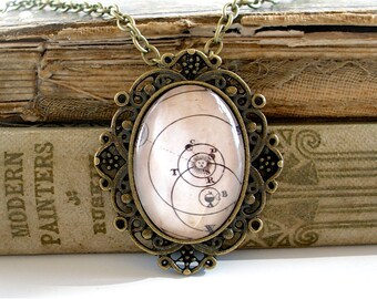 SALE - Solar System Necklace in Bronze - Solstice - Galaxy - Space Necklace