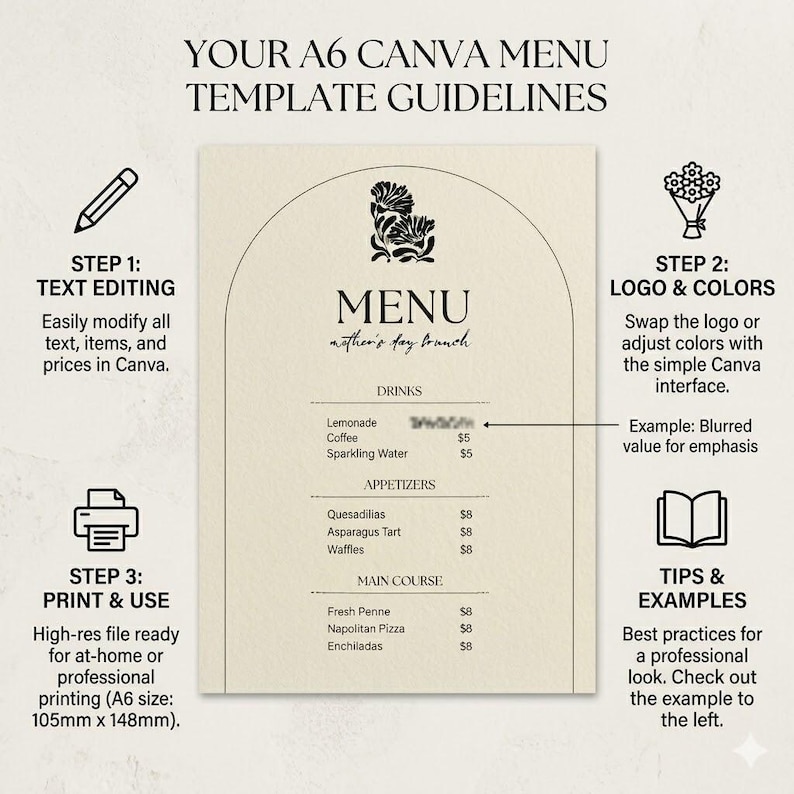 A6 Menu Template Canva Editable, Minimal Wedding Menu Card, Printable ...
