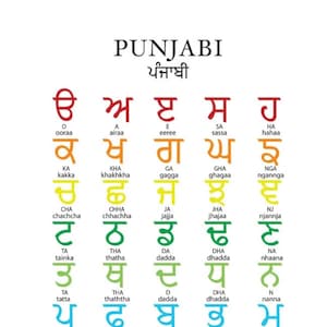 May include: A vibrant chart showcasing the Punjabi alphabet, with each letter and its English pronunciation. The letters are in various colours, with the word "PUNJABI" at the top.