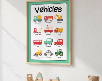 Educatieve poster voertuigen, bouwtrucks, transportalfabet (digitale download)