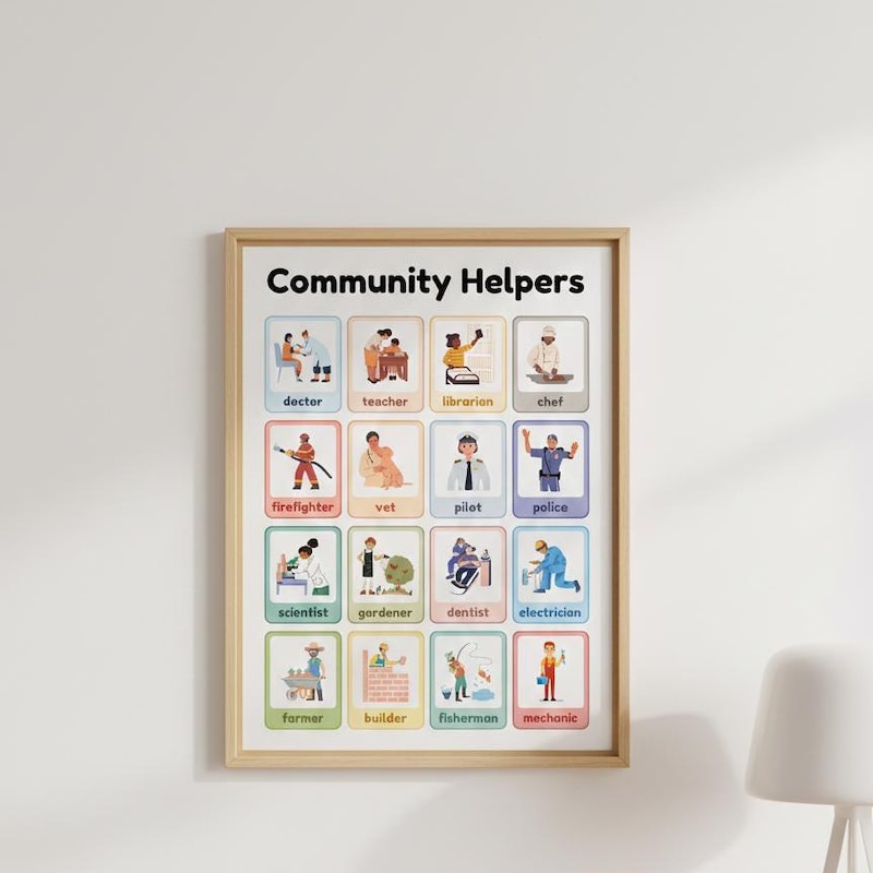 Community Poster - Etsy