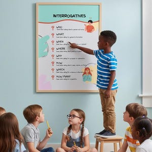 Puede incluir: Una escena de aula con un póster titulado "INTERROGATIVES" que muestra palabras interrogativas. Un niño pequeño con una camisa a rayas azules señala la palabra "CUÁNDO" en el póster. Varios niños están sentados en el suelo, mirando el póster.
