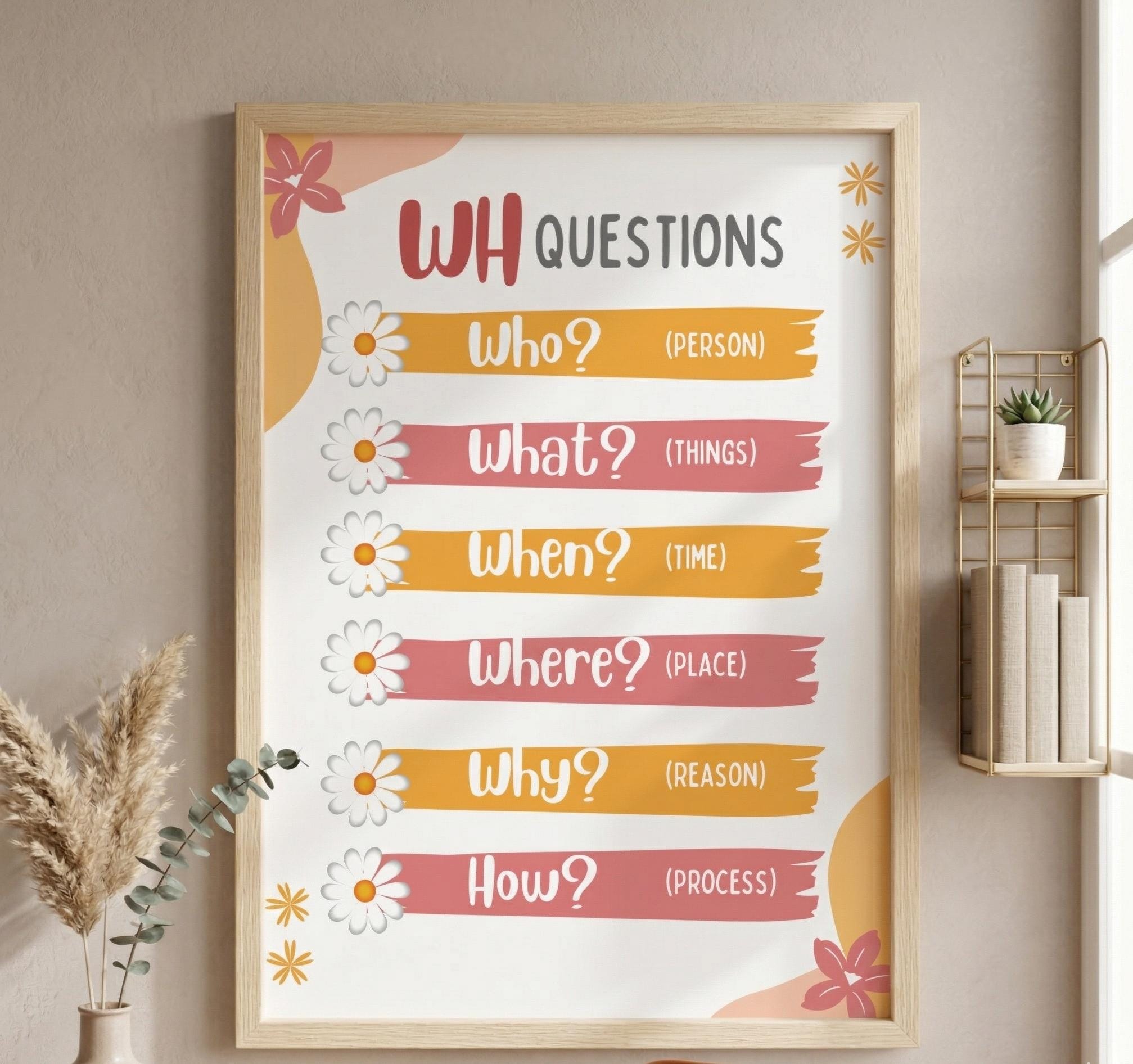 Boho Question WH Questions Poster, Boho Daisy Classroom Decor, Speech Therapy Aid ...