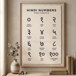May include: A framed print displaying Hindi numbers from zero to one hundred. The numbers are written in black ink on a cream-colored paper. The print includes English translations for each number. The frame is a light brown color.