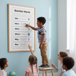 May include: A framed educational poster titled "Question Words" with definitions for Who, What, When, Where, Why, and How. Children are gathered around the poster, pointing at the words. A globe sits on the floor.