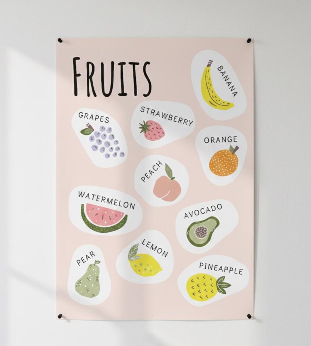 Fruits Poster for Kids, Toddler Learning Chart (digital Download A4 PDF ...
