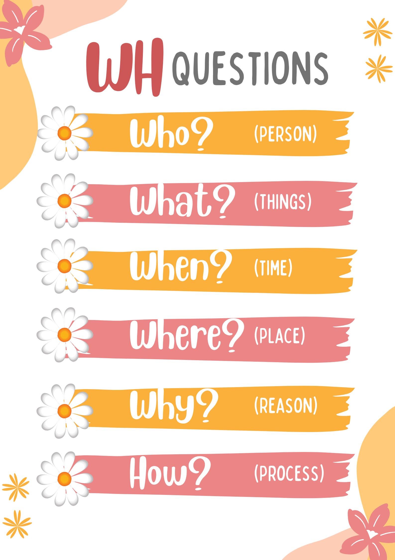 Boho Question WH Questions Poster, Boho Daisy Classroom Decor, Speech Therapy Aid ...