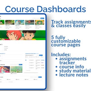 Op de afbeelding: Een digitale tablet met een cursusdashboard-interface. Het scherm toont cursusinformatie, opdrachten en studiemateriaal. De tekst bovenaan luidt "Course Dashboards". Extra tekst is "Track assignments & classes easily" en "5 fully customizable course pages."