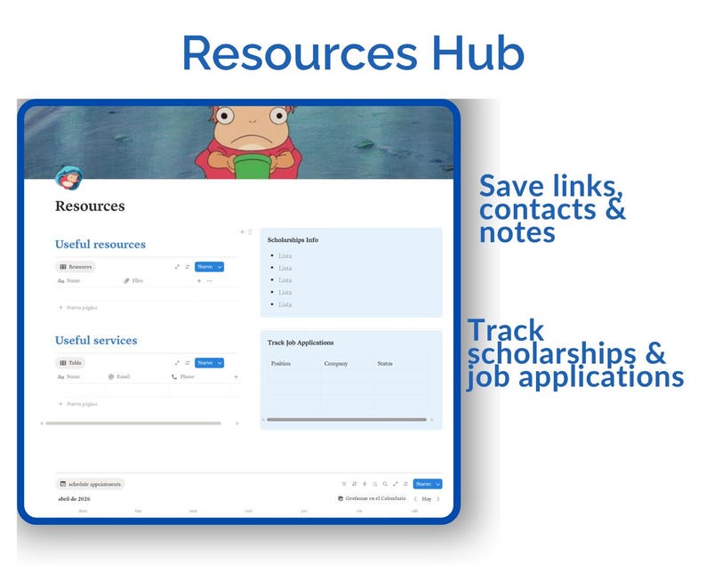 Op de afbeelding: Een digitale interface met de titel "Resources Hub" en de tekst "Resources". Het bevat secties voor nuttige bronnen en diensten, met opties om links, contacten en notities op te slaan en beurzen en sollicitaties bij te houden.