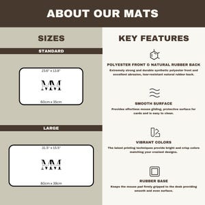 K&ouml;nnte beinhalten: Eine informative Grafik &uuml;ber Matten, mit zwei Gr&ouml;&szlig;en: Standard (60cm x 35cm) und gro&szlig; (80cm x 39cm). Hauptmerkmale sind eine Polyesterfront und eine Naturkautschukr&uuml;ckseite, eine glatte Oberfl&auml;che, lebendige Farben und eine Gummibasis. Der Text "ABOUT OUR MATS" steht oben.