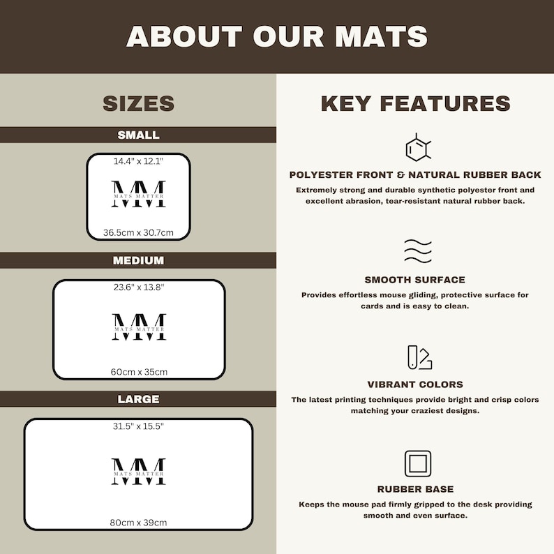 May include: Informative graphic detailing mouse mat sizes: small (14.4" x 12.1"), medium (23.6" x 13.8"), and large (31.5" x 15.5"). Key features include polyester front, natural rubber back, smooth surface, vibrant colors, and a rubber base.