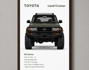 Stampa Toyota Land Cruiser serie 80 / Poster SUV fuoristrada / Arte murale 4x4 / Download digitale